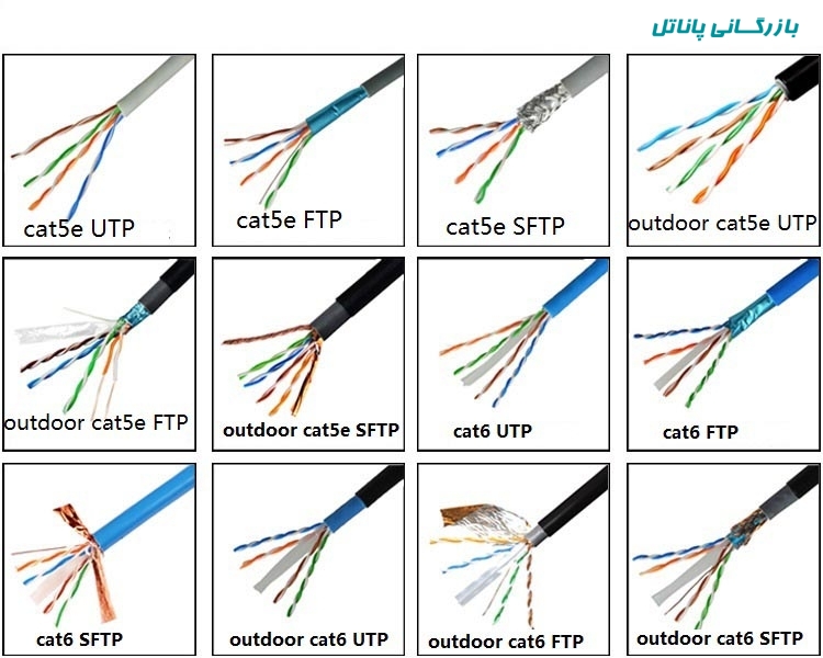 انواع کابل های شبکه